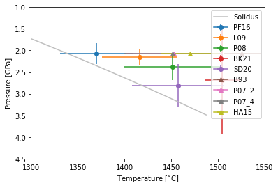 _images/Tutorial_1_40_0.png
