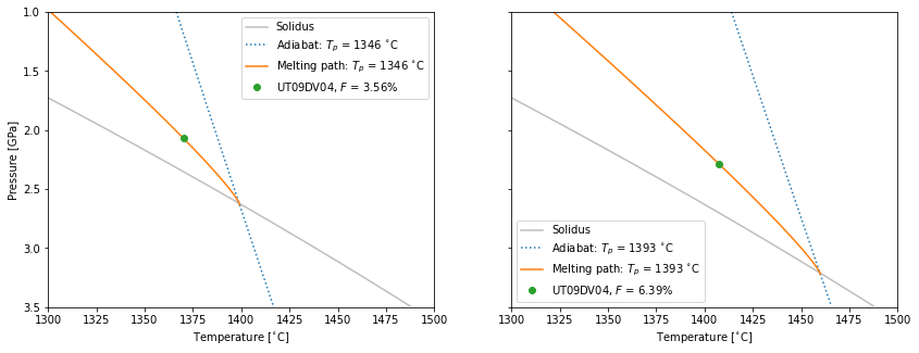 _images/Tutorial_1_30_0.png
